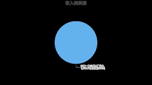 04c6d94f24e4412db029c09e8380576e.jpeg