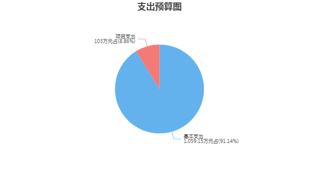 f217d401a89741dbb6ae7b9d1a79e369.png