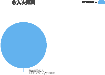 50aee1af68284299a61c25ac1b4963de.png