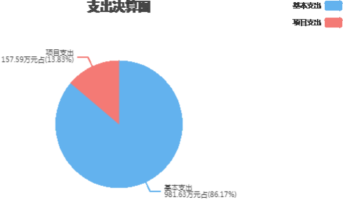 b235b3d836ff4635ba83bcc8edc24733.png