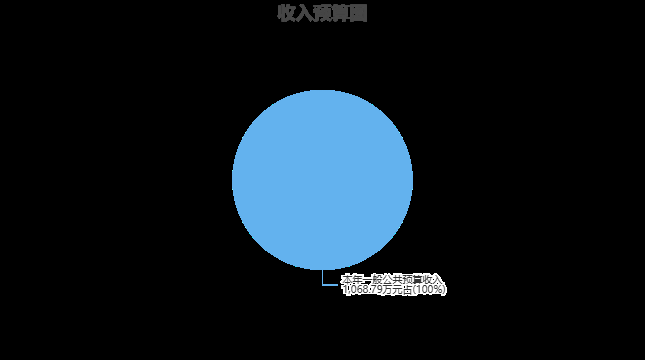 5a5440d2274944afab423f34b2a82050.jpeg