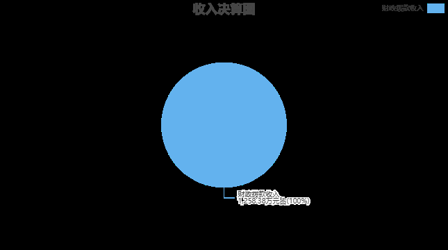 9e828ddd258045b28325f32ed14640eb.jpeg